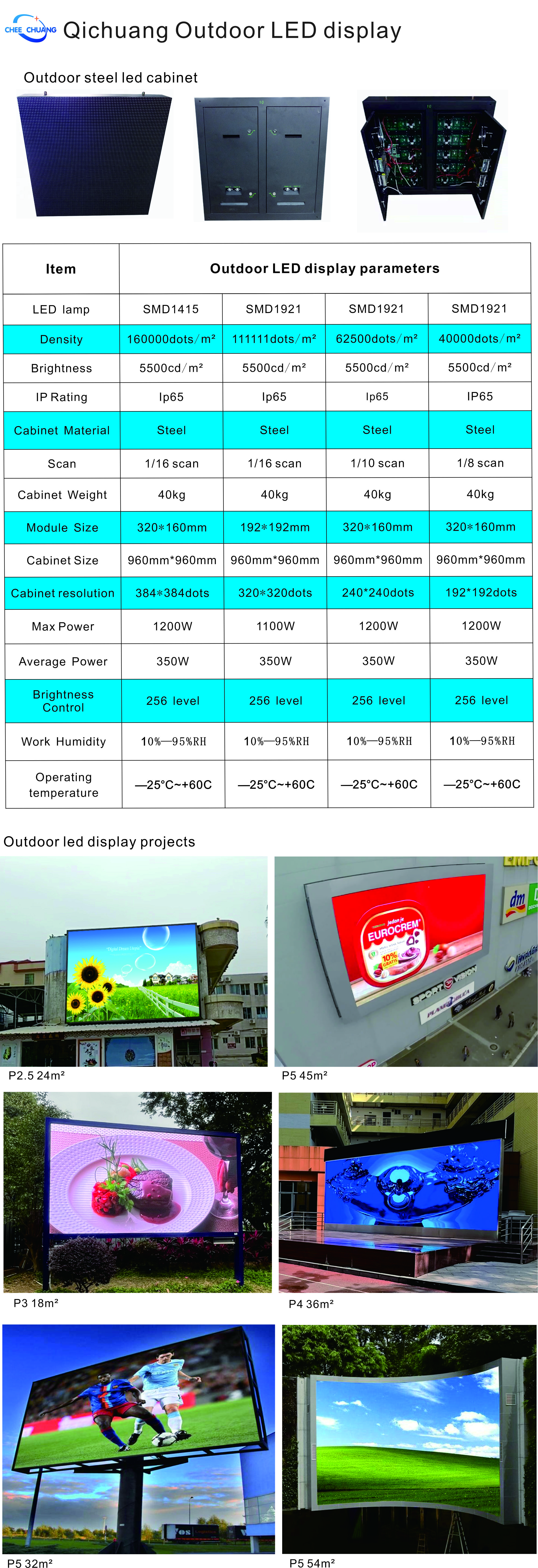 display led para exterior-1