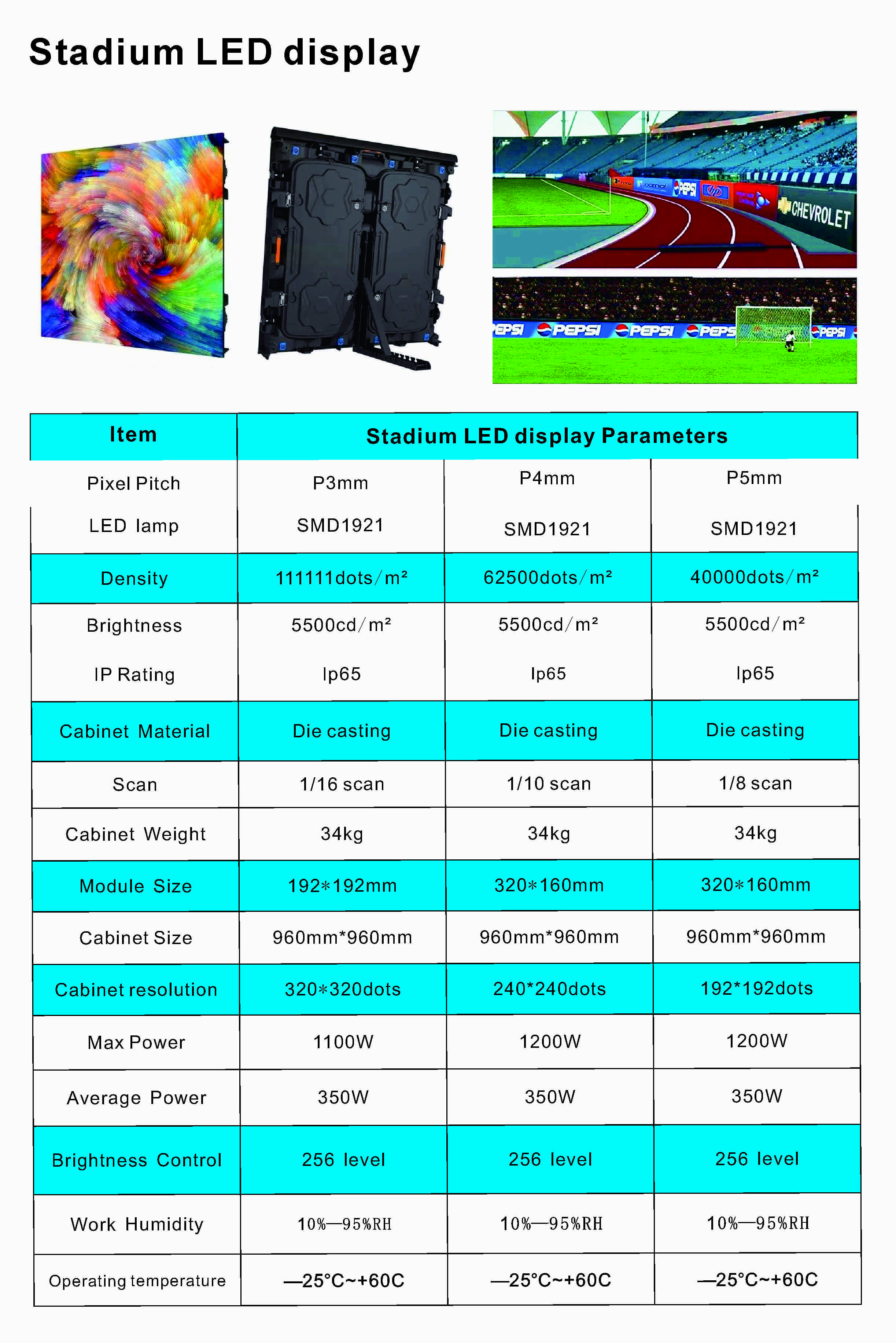 Display LED para est&aacute;dio