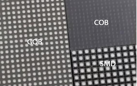 SMD vs GOB vs COB.png